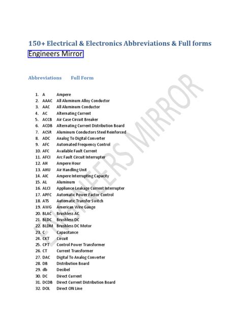 electronics abbreviations|Iba pa.